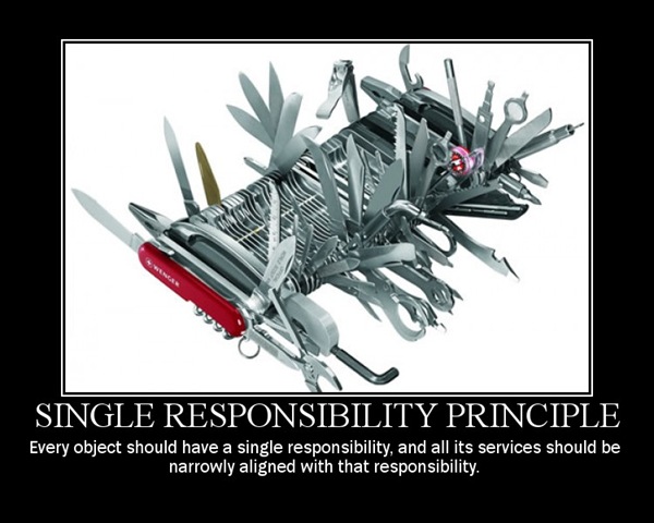 Principio Responsabilidad Única