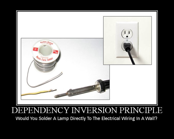 Principio Dependency Inversion